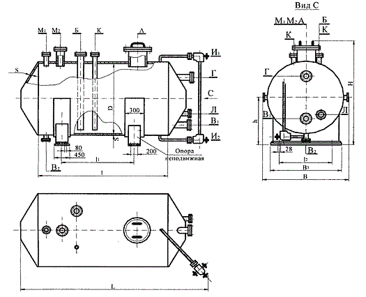 СЗНРО ГКК1-1-10-0,07 Фракционные анализаторы #2