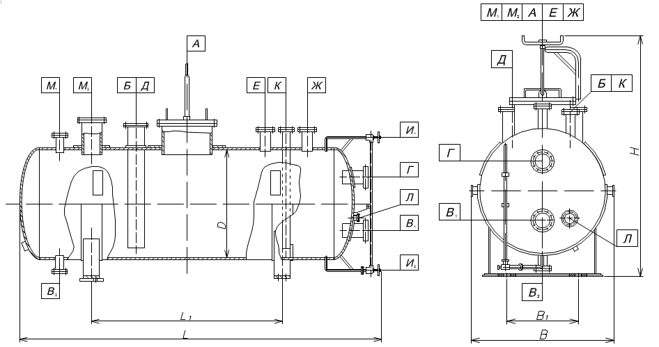 СЗНРО ГЭЭ-1-2-25-0,6 Мойки высокого давления #2